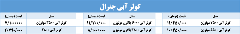کولر جنرال شیراز